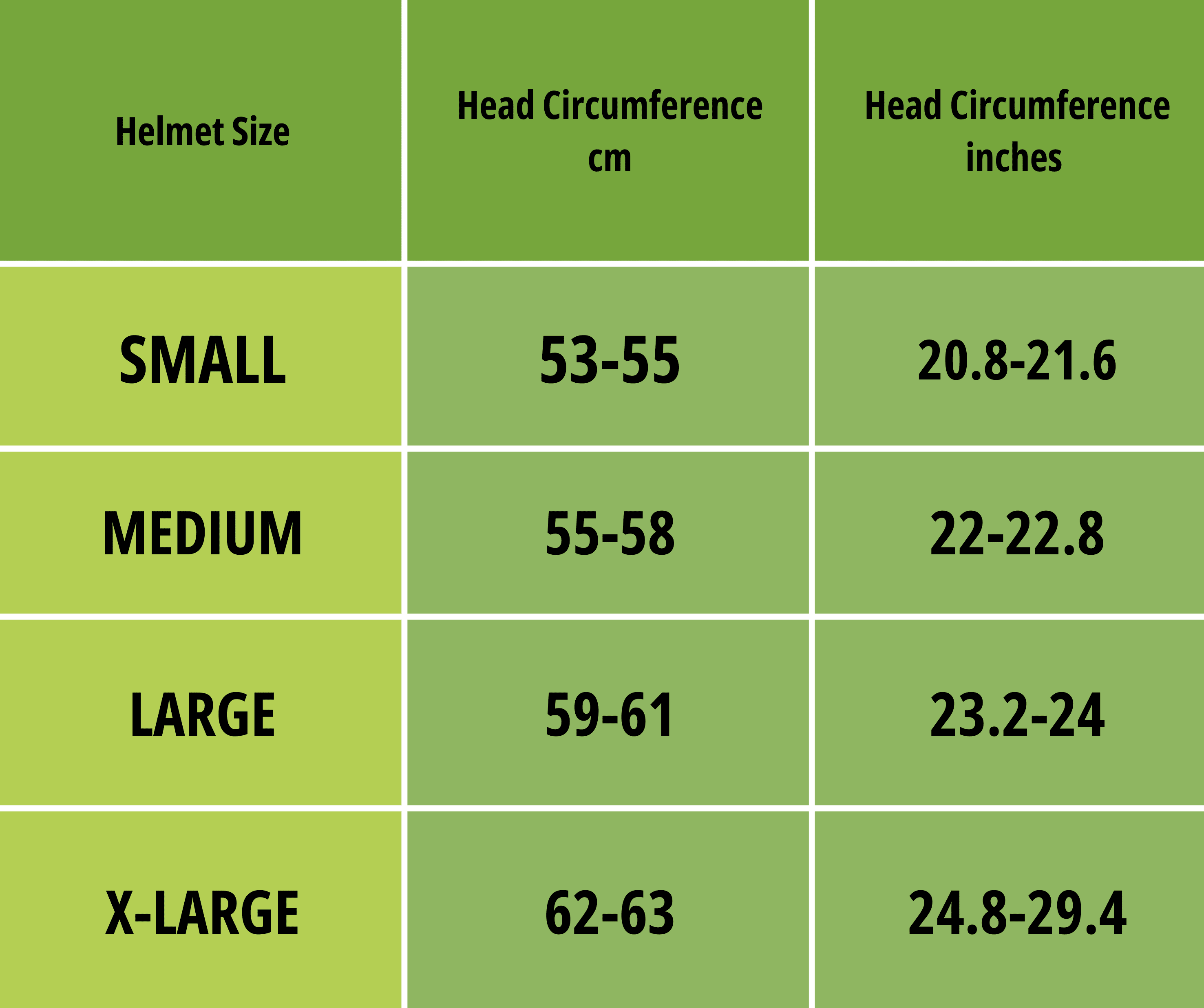 Helmet Measurement Guide